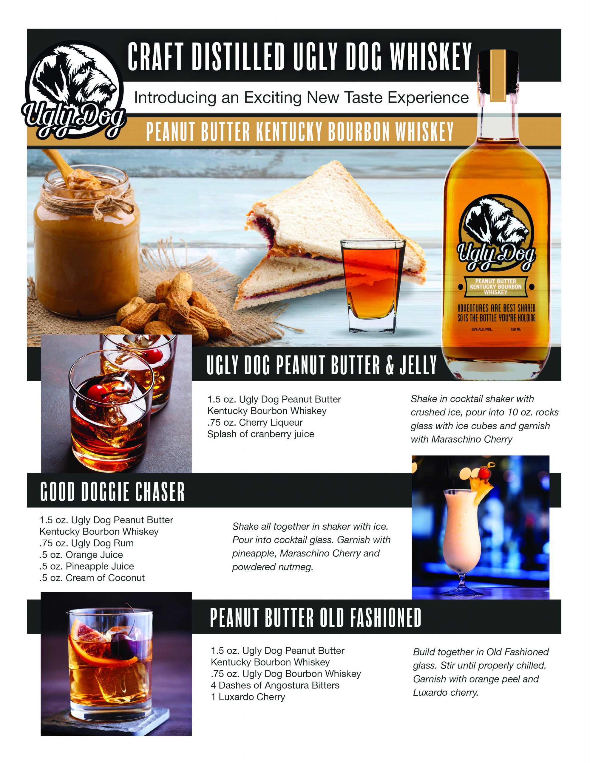 Ugly Dog DistilleryResource Library